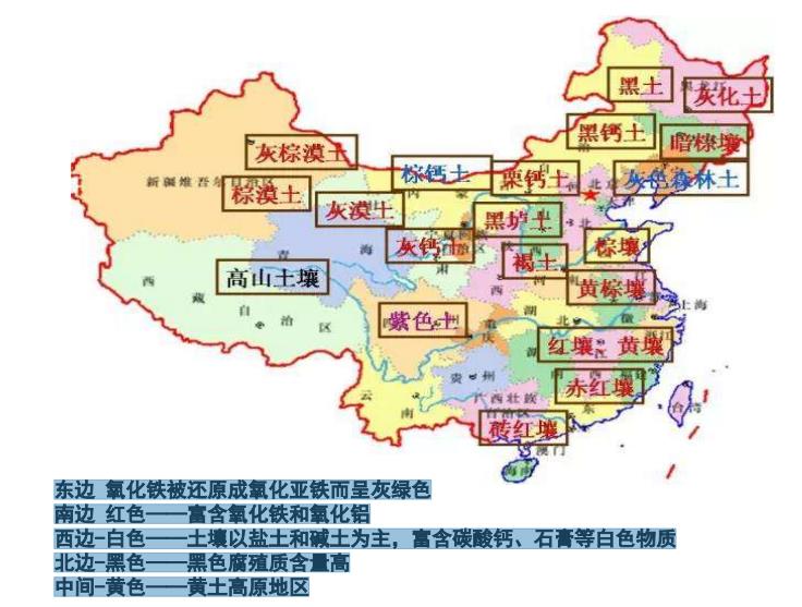如果不做土壤修復(fù)，不從專業(yè)角度做技術(shù)修復(fù)會(huì)有哪些后果